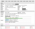雅黑PHP探针 For PHP 8